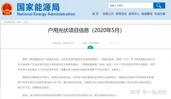 為什么網(wǎng)上有說光伏是騙人的？看別人用4年的收益事實(shí)來說話