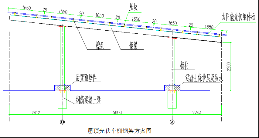 國務(wù)院正式發(fā)布《新能源汽車產(chǎn)業(yè)發(fā)展規(guī)劃》，鼓勵光伏車棚建設(shè)！